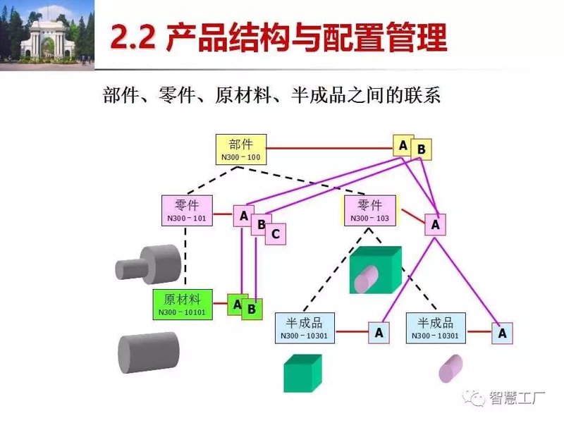 技术开发团队，是创新与梦想的摇篮。