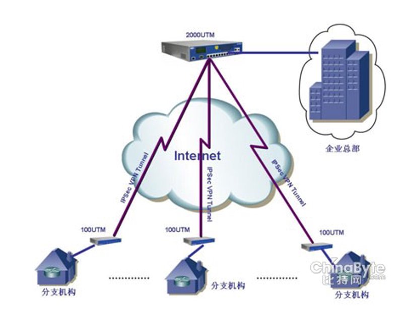 技术开发团队:如何打造高效协作的黄金组合