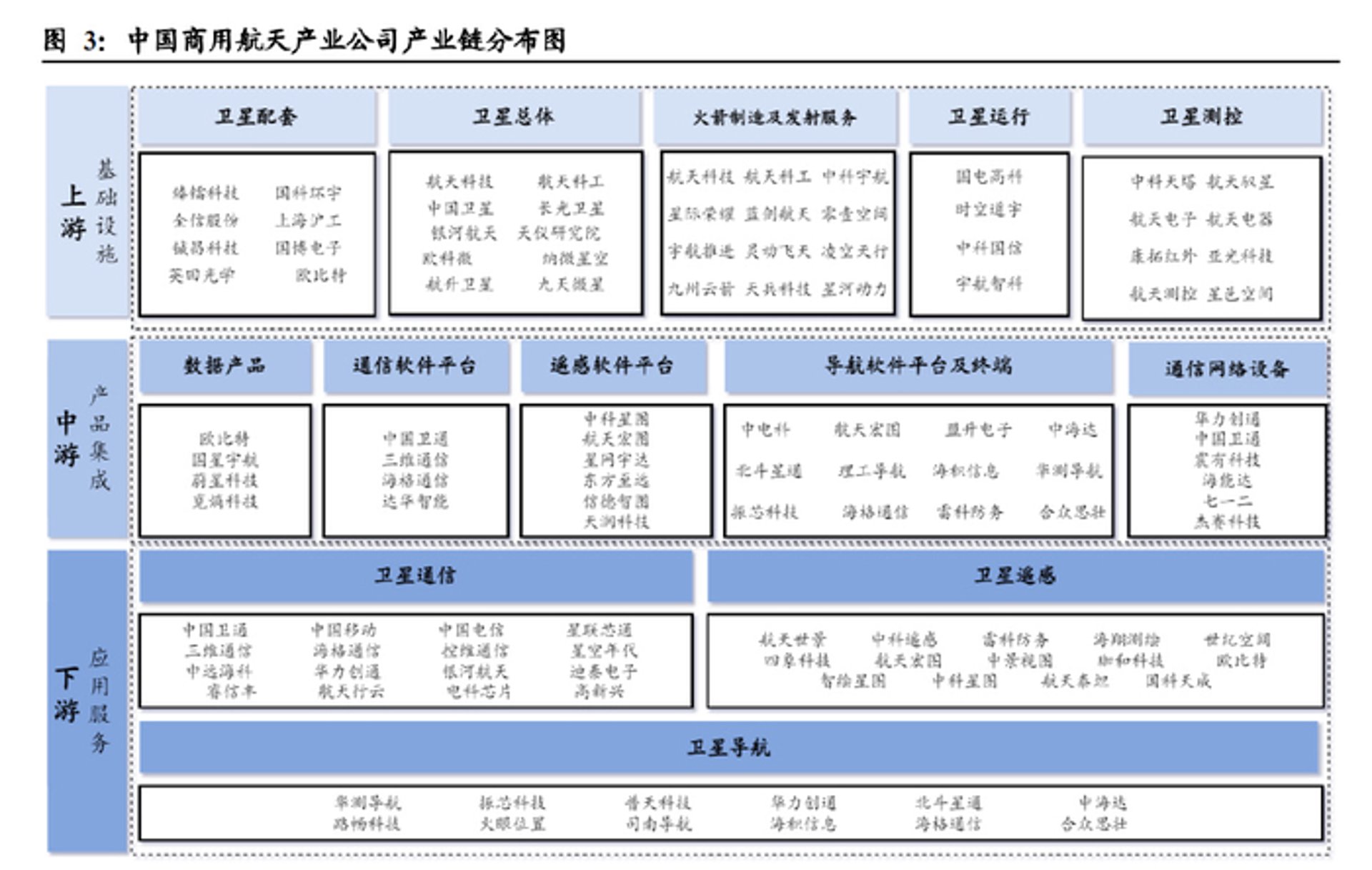 游寻网络科技