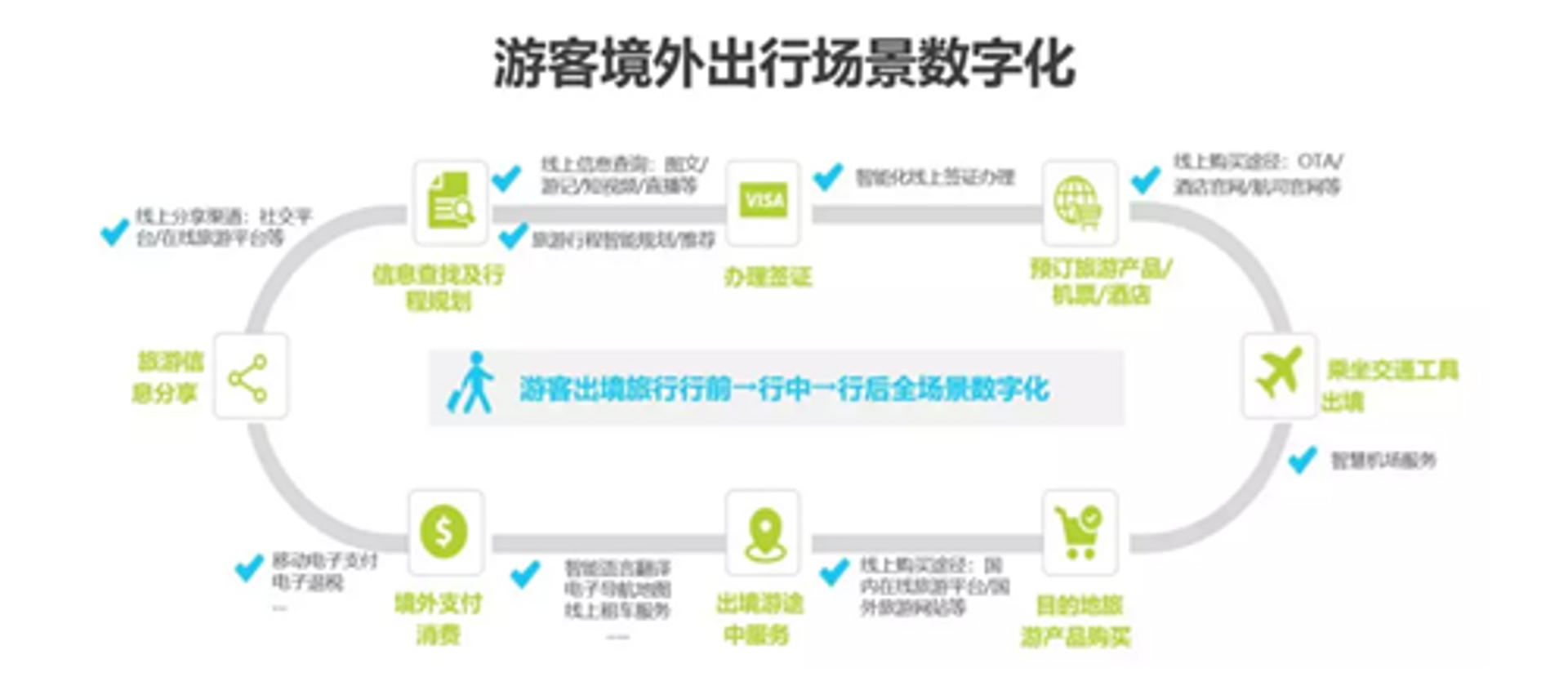 游寻网络科技